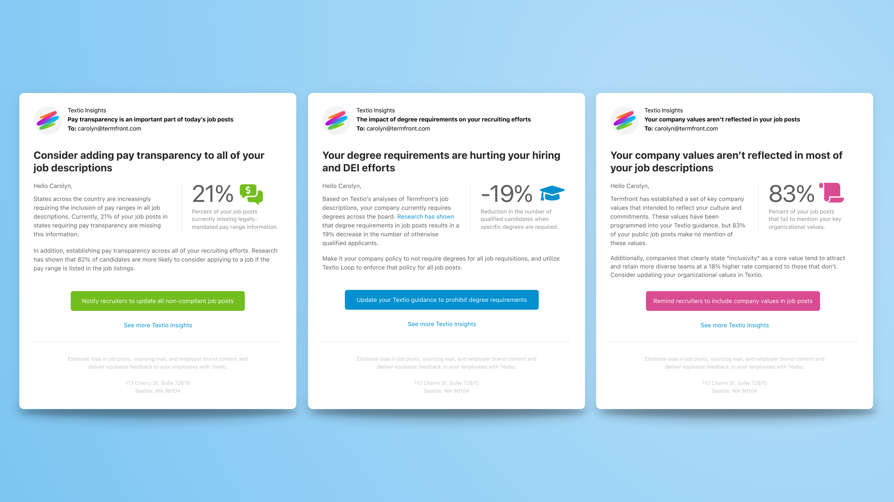 Samples of Impact Report emails automatically sent to customer team leads with clear next-step action items.